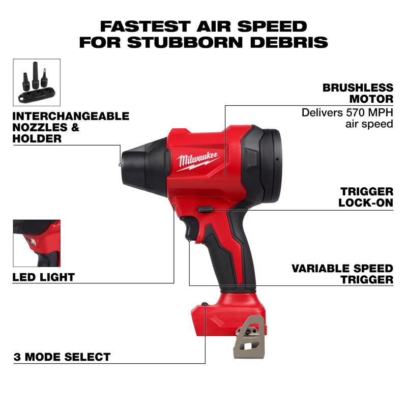 Milwaukee M18 Compact Blower