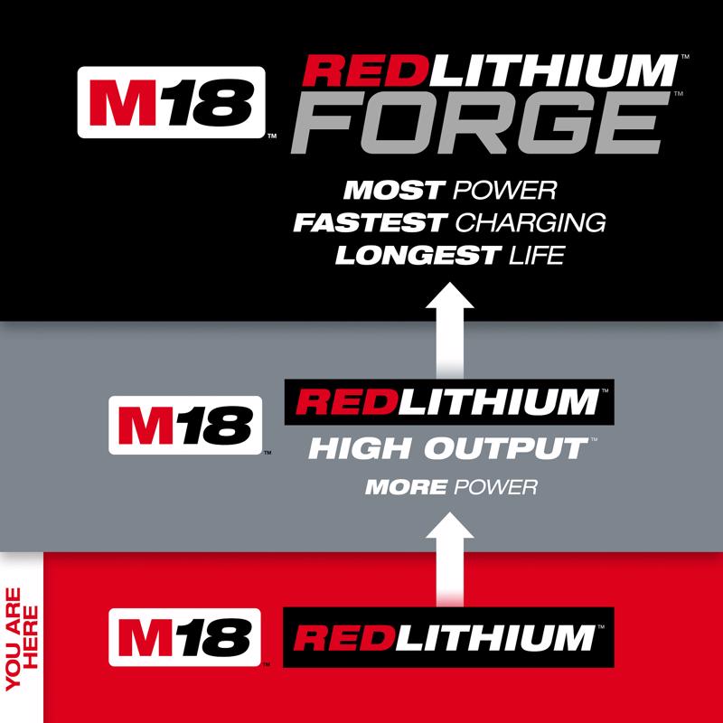Milwaukee 18V Lithium-Ion Battery 10 pc