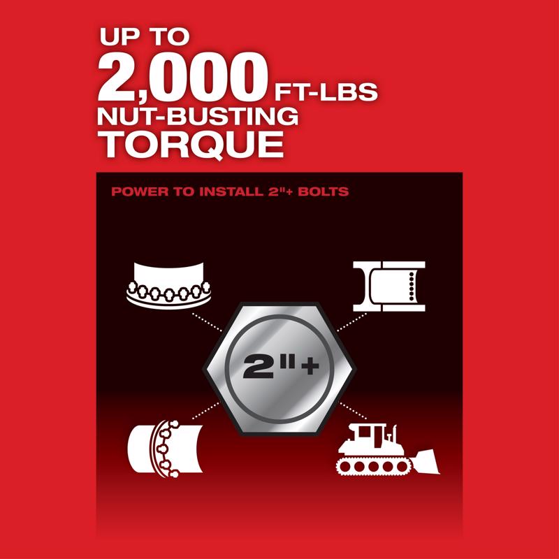 Milwaukee M18 Fuel 1 in. Cordless Brushless Impact Wrench