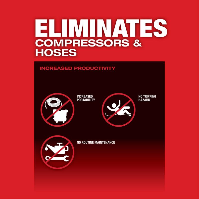 Milwaukee M18 Fuel 1 in. Cordless Brushless Impact Wrench