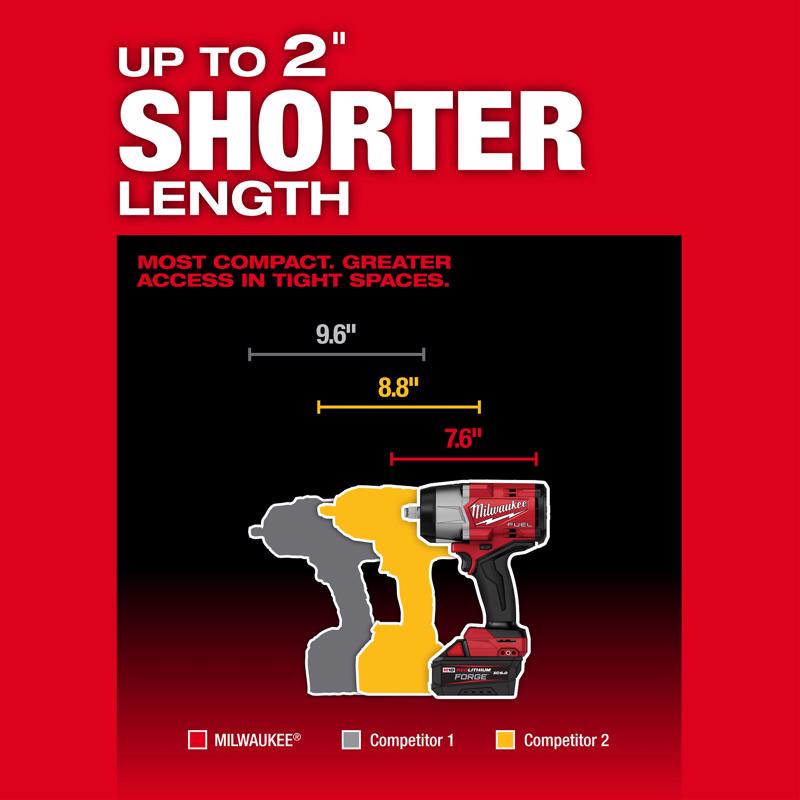 Milwaukee M18 FUEL 1/2 in. Cordless Brushless Impact Wrench Kit (Battery & Charger)