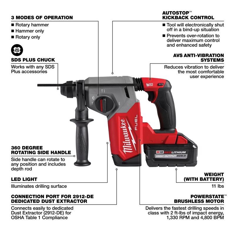 Milwaukee M18 FUEL Cordless Rotary Hammer Kit Kit (Battery & Charger)