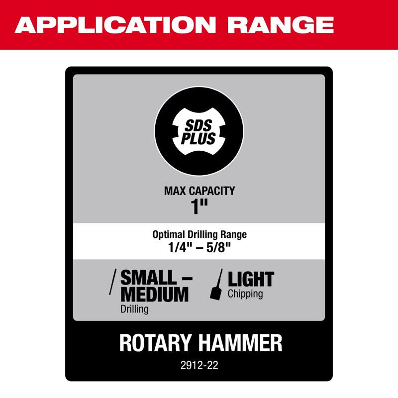 Milwaukee M18 FUEL Cordless Rotary Hammer Kit Kit (Battery & Charger)