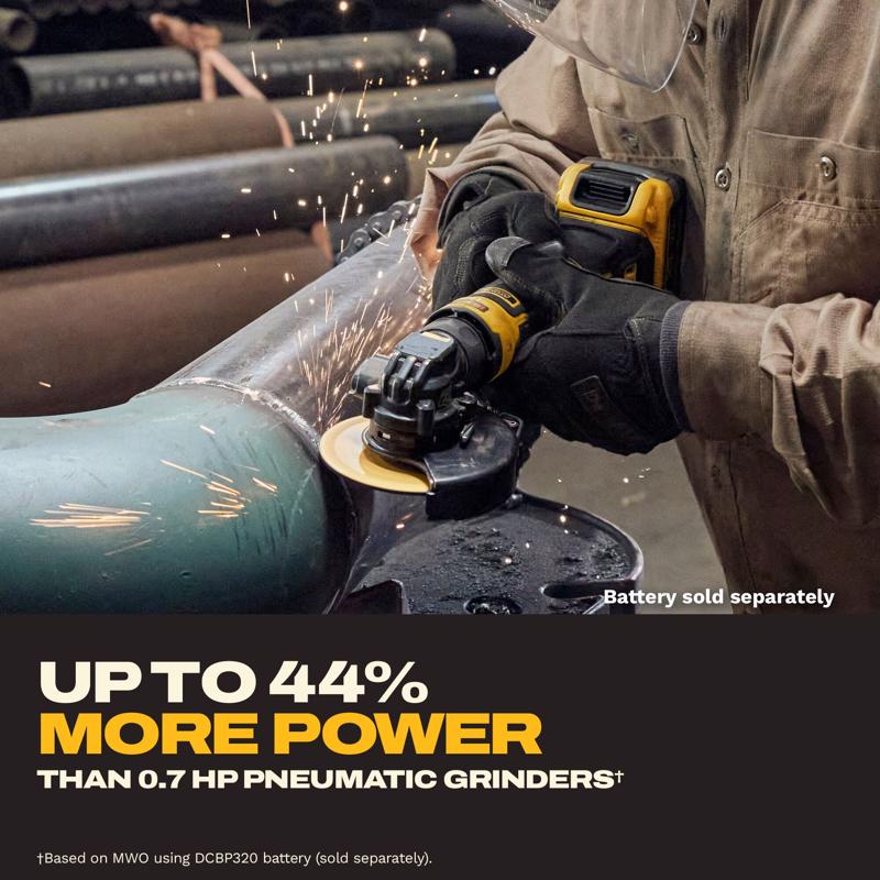 DeWalt 20V MAX ATOMIC Cordless 4 in. Angle Grinder Tool Only