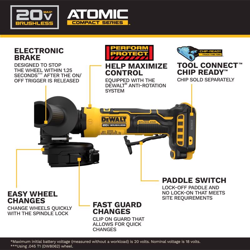 DeWalt 20V MAX ATOMIC Cordless 4-1/2 in. Angle Grinder Tool Only