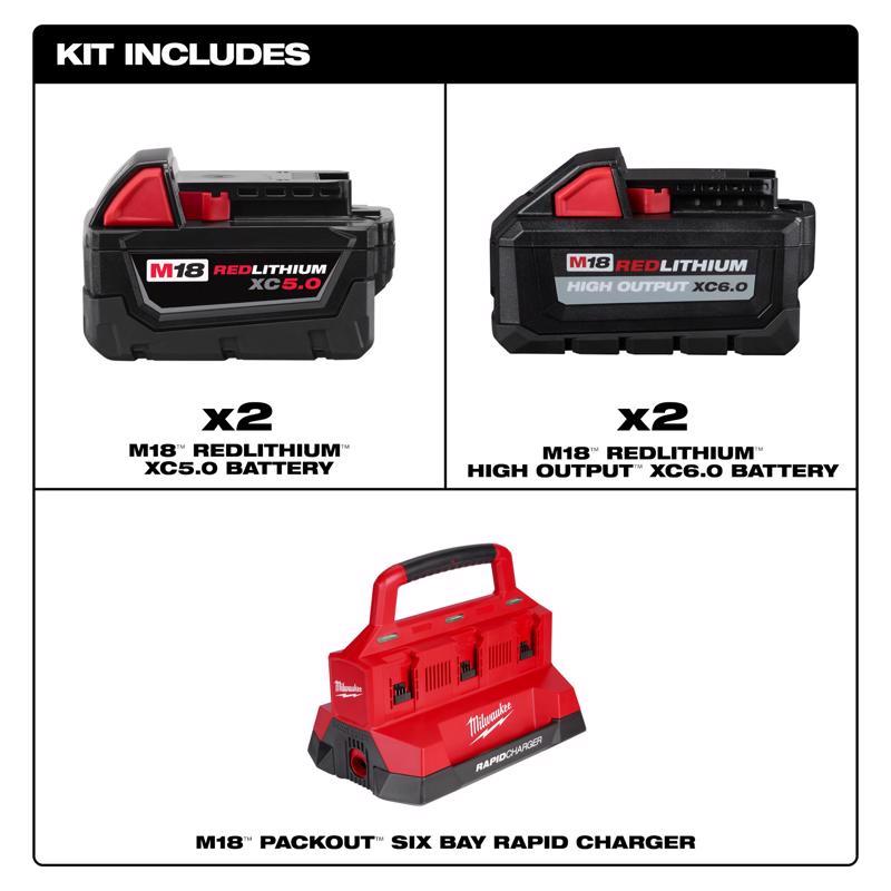 Milwaukee M18 PACKOUT (2) 6.0Ah & (2) 5.0Ah Lithium-Ion 6-Port Rapid Charge Battery and Charger