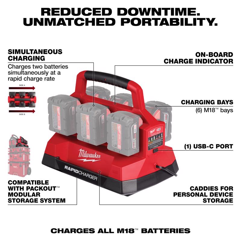 Milwaukee M18 PACKOUT (2) 6.0Ah & (2) 5.0Ah Lithium-Ion 6-Port Rapid Charge Battery and Charger