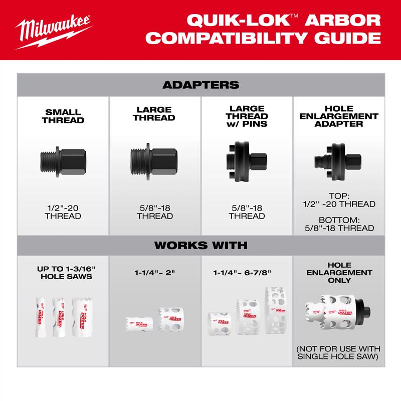 Milwaukee Arbor Adapter