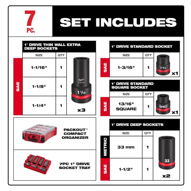 Milwaukee PACKOUT 1 in. drive Metric/SAE Wheel Service Impact Socket Set 7 pc