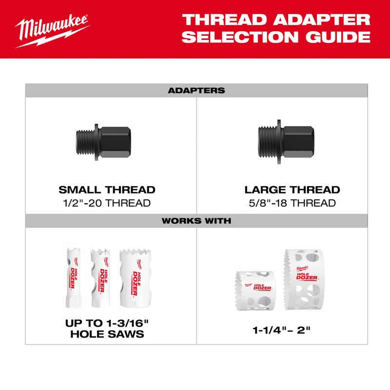 Milwaukee Small Arbor Adapter