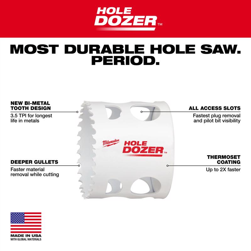 Milwaukee Bi-Metal Hole Saw Set Arbor Included