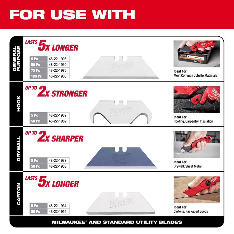 Milwaukee 4.33 in. Sliding Compact Utility Knife Red