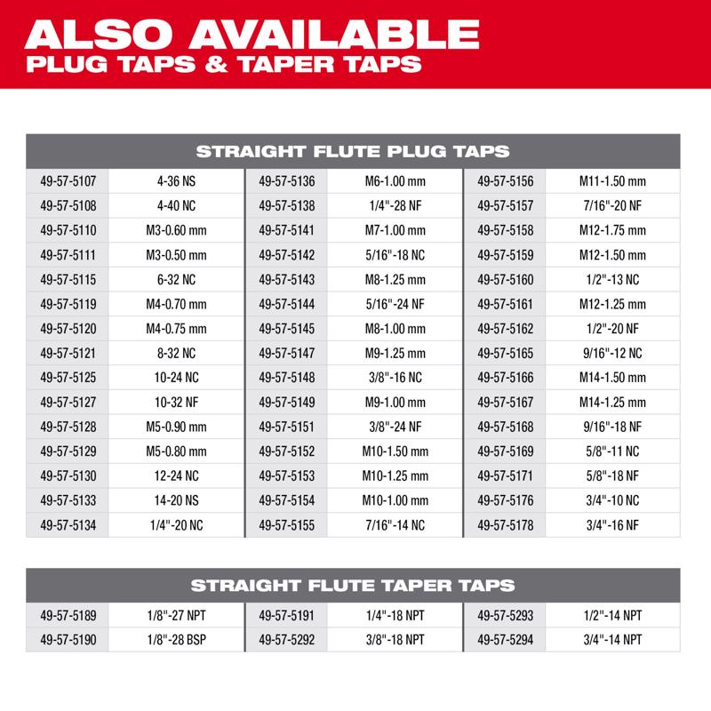 Milwaukee High Carbon Steel SAE Straight Plug Tap 7/16-20 NF
