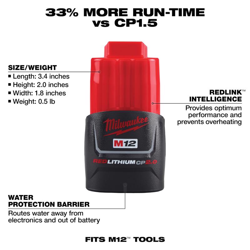 Milwaukee 12V M12 Lithium-Ion Battery 2 pc