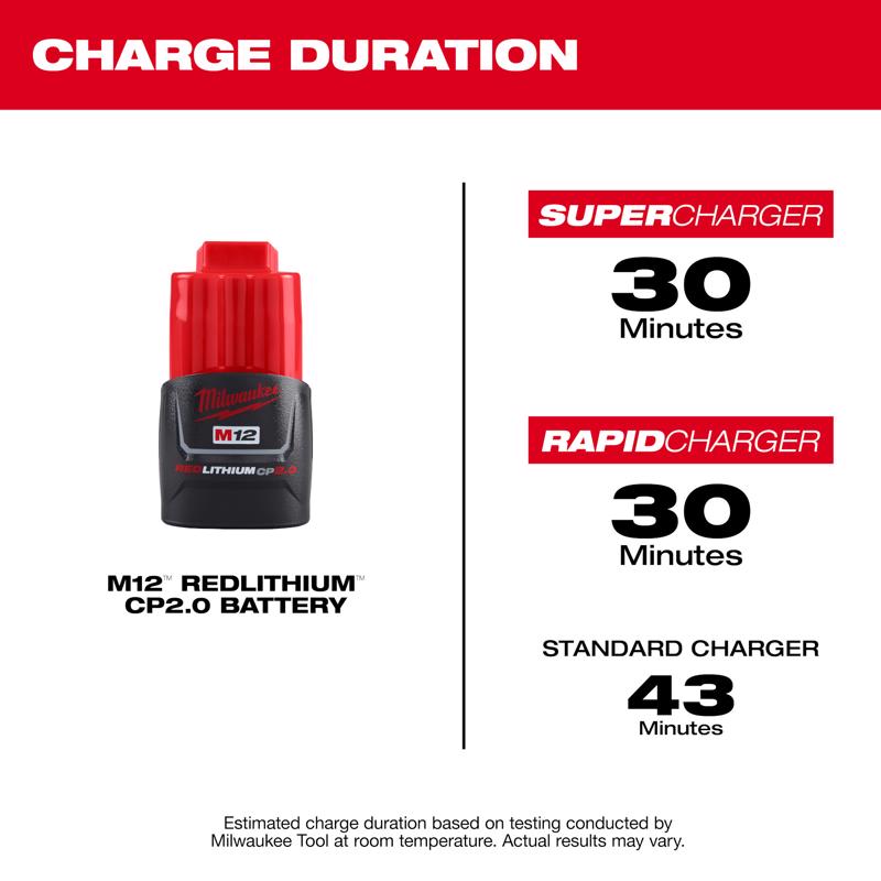 Milwaukee 12V M12 Lithium-Ion Battery 2 pc