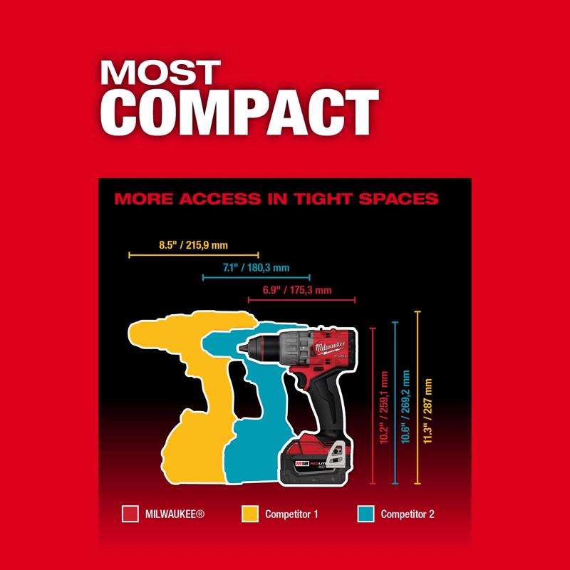 Milwaukee M18 Fuel Cordless Brushless 2 Tool Combo Kit