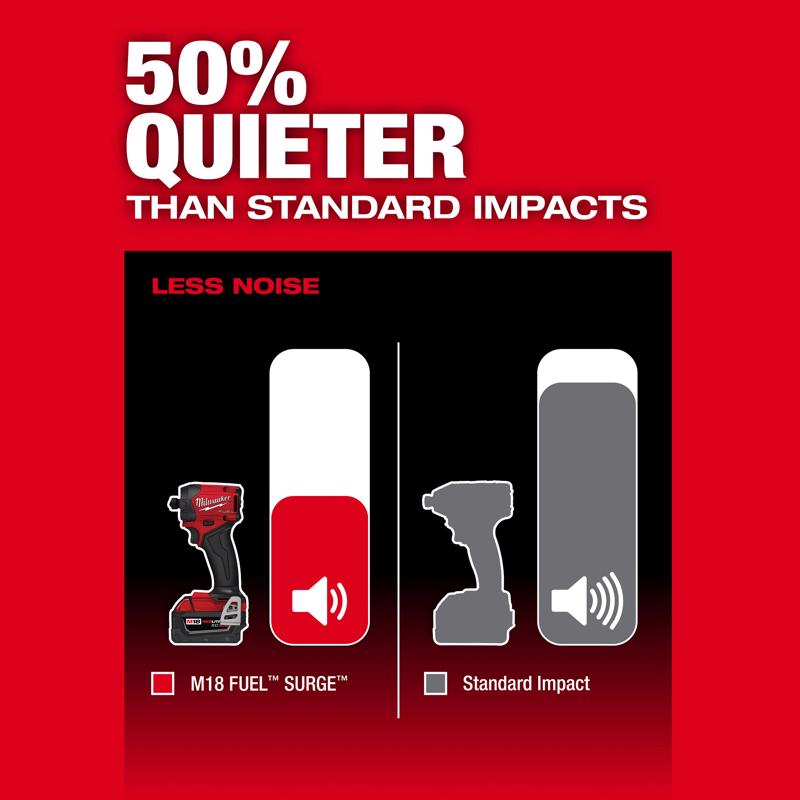 Milwaukee M18 Fuel Cordless Brushless 2 Tool Combo Kit