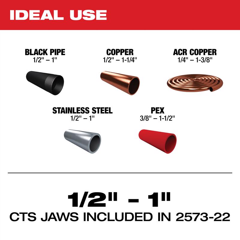 Milwaukee Press Tool Kit Black/Red