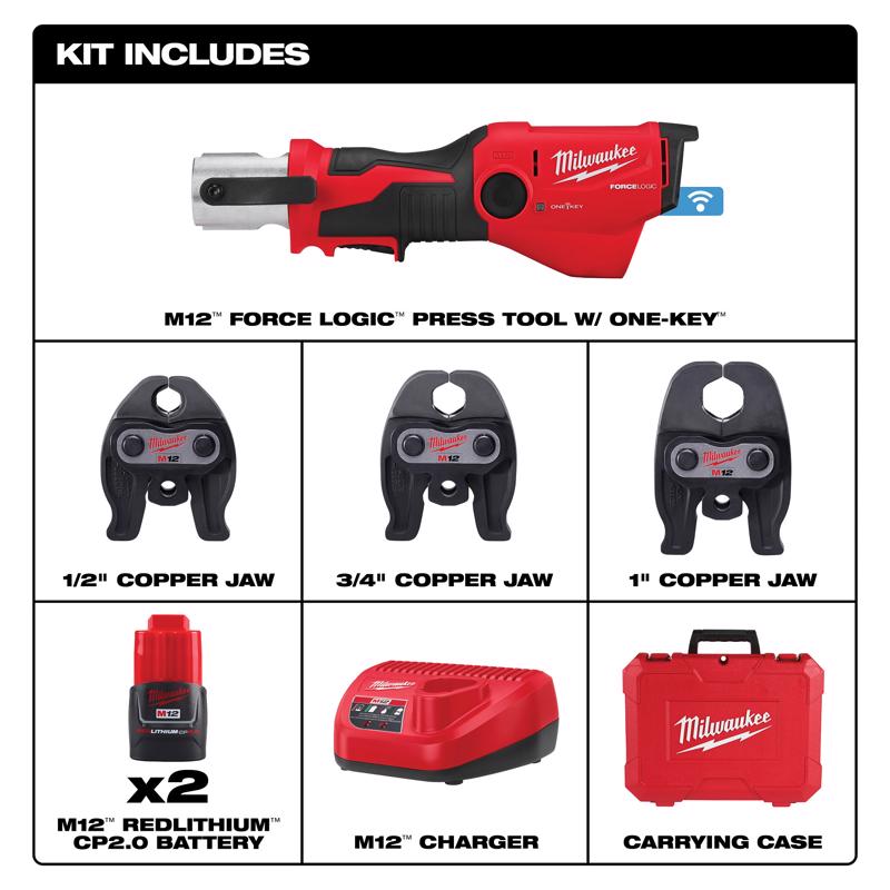 Milwaukee Press Tool Kit Black/Red