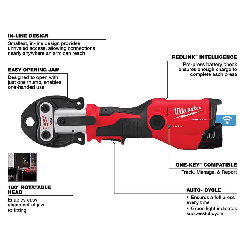 Milwaukee Press Tool Kit Black/Red