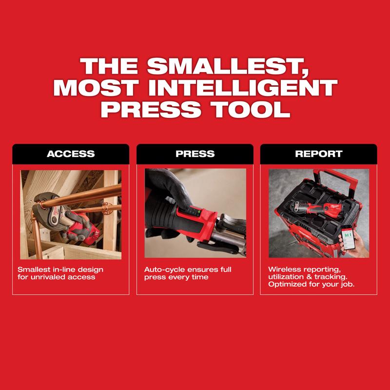 Milwaukee Press Tool Kit Black/Red