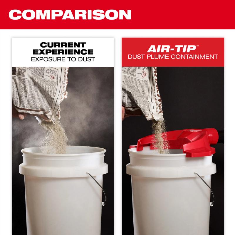 Milwaukee 10 in. L X 13.9 in. W Dust Collector