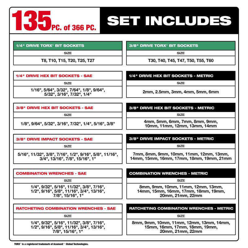 Milwaukee Prefilled Packout 1/4 & 3/8 & 1/2 in. drive Master Mechanic's Tool Set 366 pc