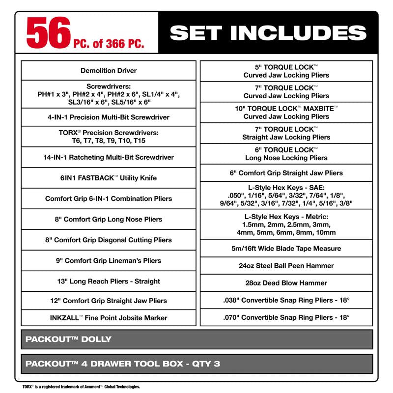 Milwaukee Prefilled Packout 1/4 & 3/8 & 1/2 in. drive Master Mechanic's Tool Set 366 pc