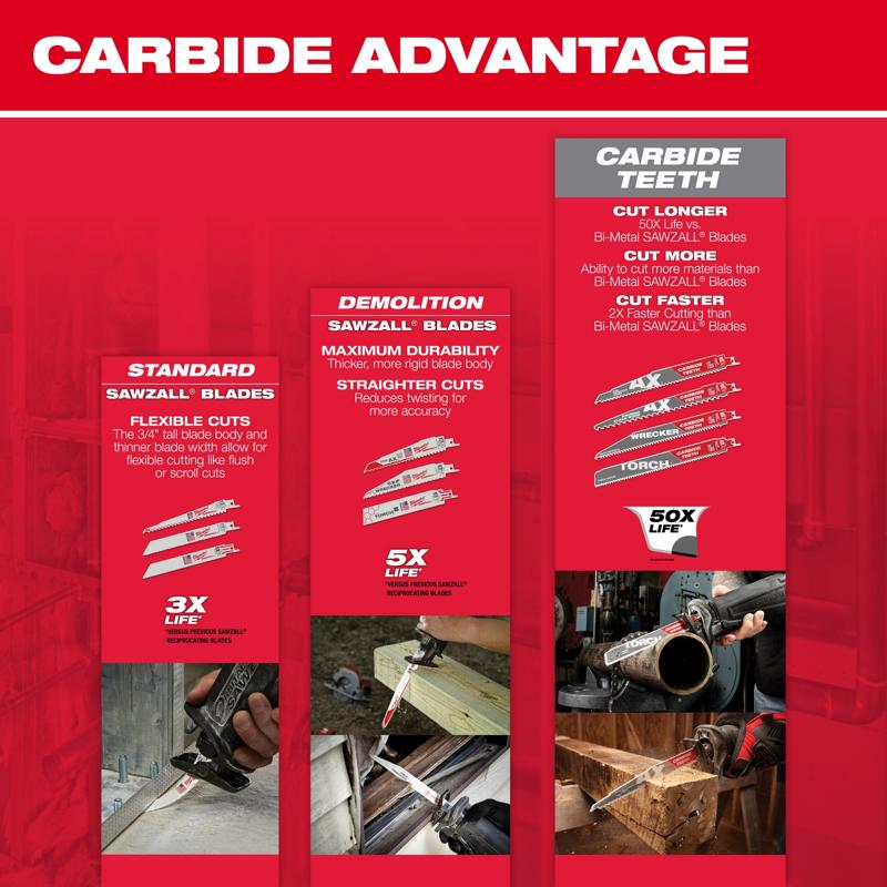 Milwaukee Sawzall 4 in. Bi-Metal Double Duty Upgrade Reciprocating Saw Blade 14 TPI 5 pk