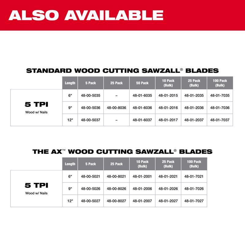 Milwaukee Sawzall 6 in. Bi-Metal Thin Kerf Reciprocating Saw Blade 5 TPI 5 pk