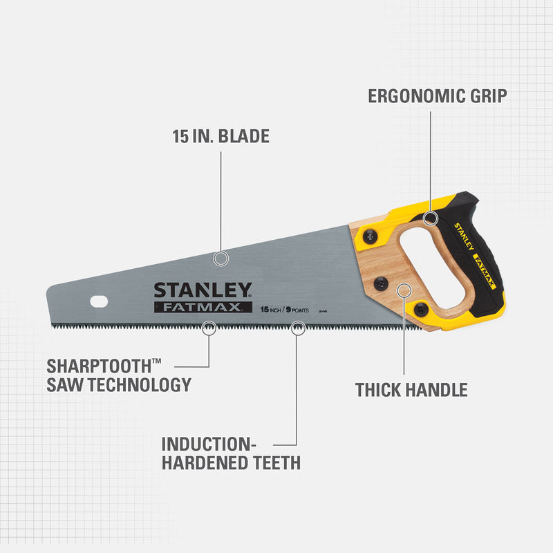 Stanley FatMax 15 in. Carbon Steel Multi Hand Saw 9 TPI
