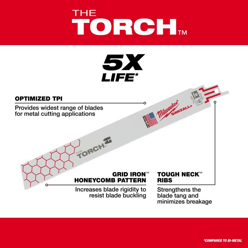 Milwaukee The Torch 12 in. Bi-Metal Reciprocating Saw Blade 18 TPI 5 pk