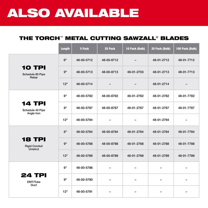 Milwaukee Sawzall 12 in. Bi-Metal Double Duty Upgrade Reciprocating Saw Blade 18 TPI 5 pk