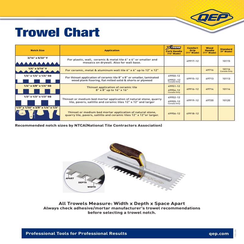 QEP 11 in. W X 4-1/2 in. L Stainless Steel V Notched Trowel