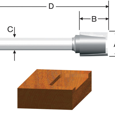 Vermont American 5/8 in. D X 5/8 Dia. x 1/2 in. X 1-3/16 in. L Carbide Tipped Hinge Mortise Router B