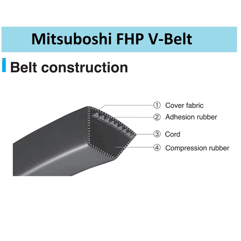 Mitsuboshi FHP General Utility V-Belt 0.38 in. W X 50 in. L For Fractional Horsepower Motors
