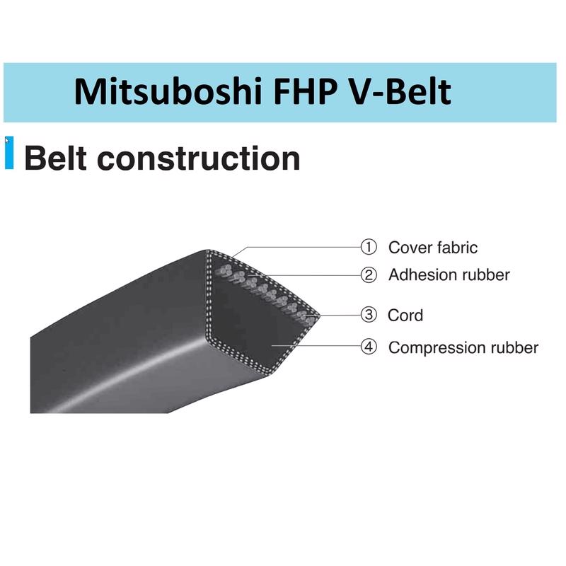 Mitsuboshi FHP General Utility V-Belt 0.63 in. W X 36 in. L For Fractional Horsepower Motors