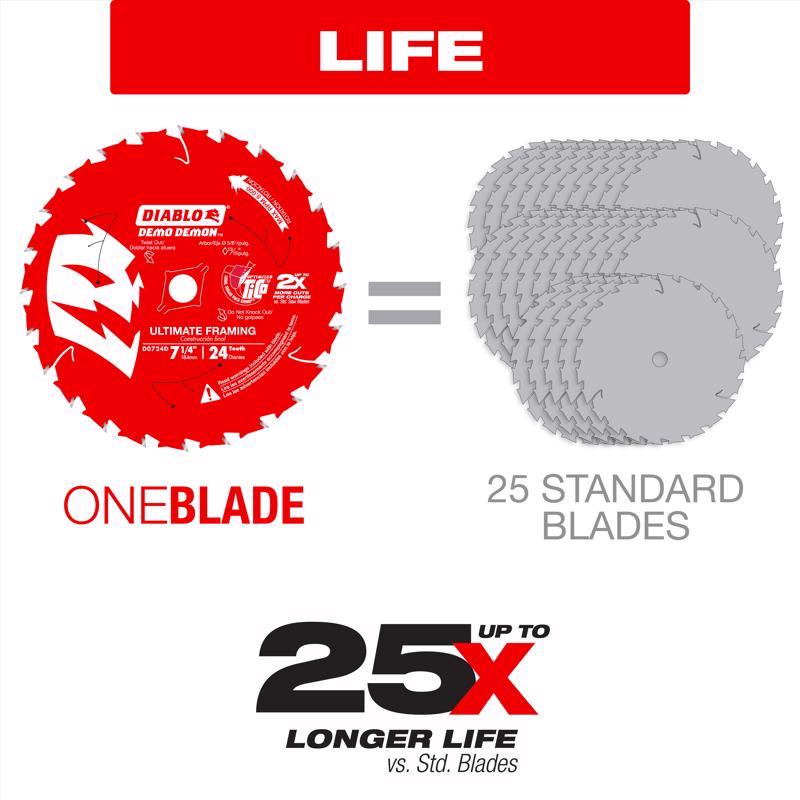 Diablo Demo Demon 7-1/4 in. D X 5/8 in. TiCo Hi-Density Carbide Circular Saw Blade 24 teeth