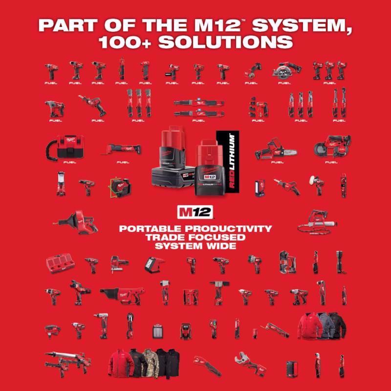 Milwaukee M18/M12 18/12 V Wall Battery Charger