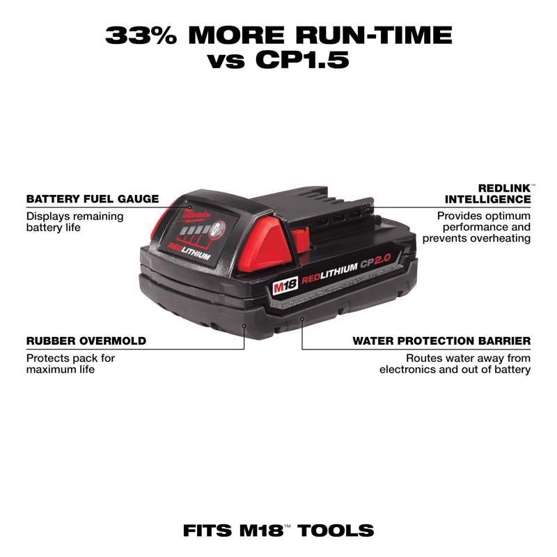 Milwaukee M18 RedLithium CP 2 Ah Lithium-Ion Compact Battery