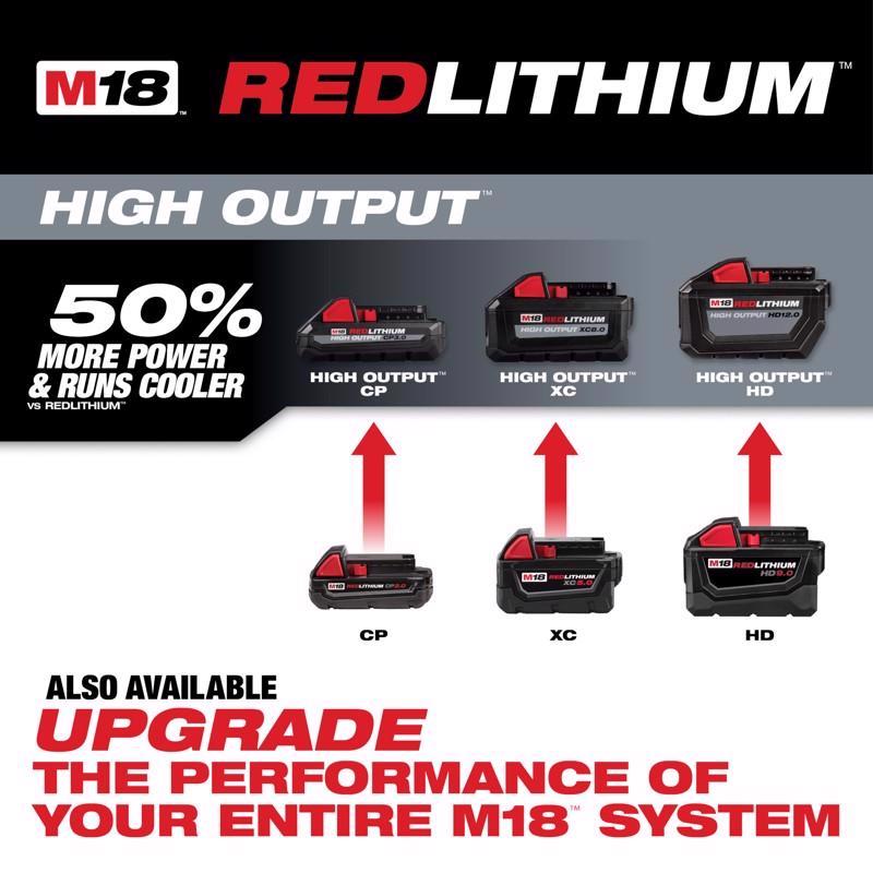 Milwaukee M18 RedLithium CP 2 Ah Lithium-Ion Compact Battery