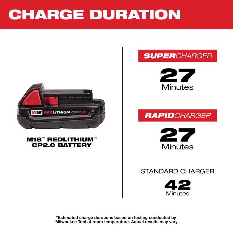 Milwaukee M18 RedLithium CP 2 Ah Lithium-Ion Compact Battery