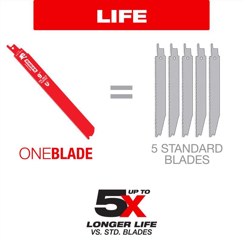 Diablo 9 in. Bi-Metal Thick Metal & Demolition Reciprocating Saw Blade 8/10 TPI 5 pk