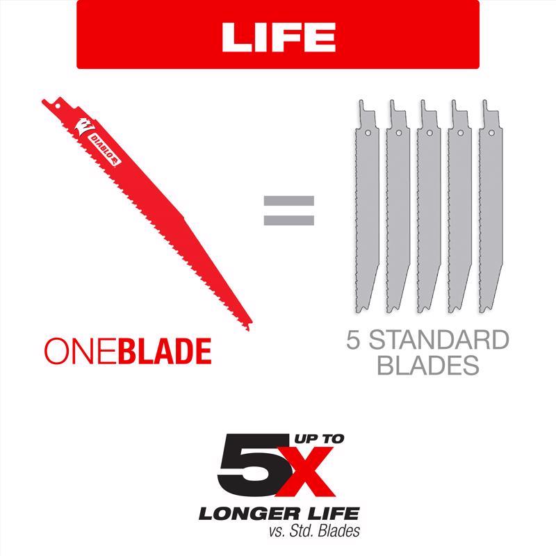Diablo Demo Demon 6 in. Bi-Metal Nail-Embedded Wood Reciprocating Saw Blade 6/12 TPI 5 pk