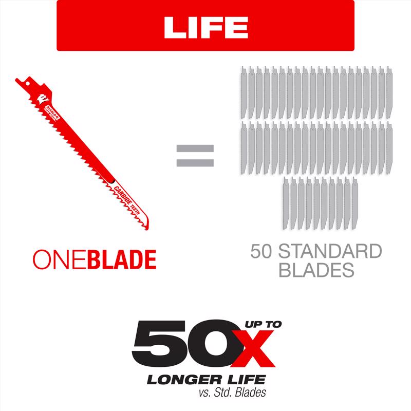 Diablo 12 in. Bi-Metal Pruning Reciprocating Saw Blade 5 TPI