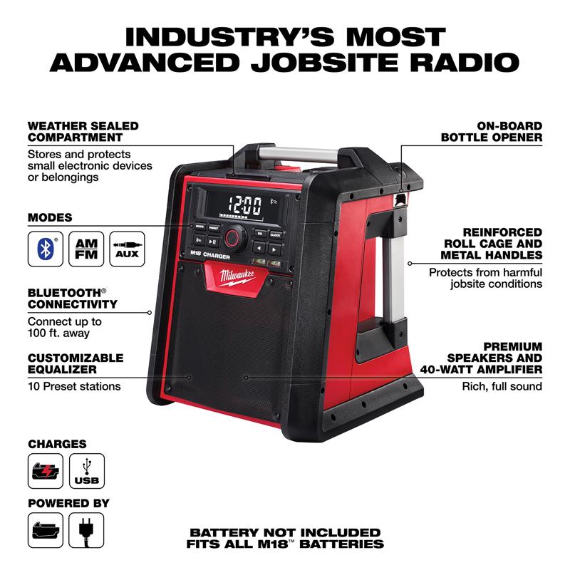Milwaukee M18 18 V Worksite Radio and Charger