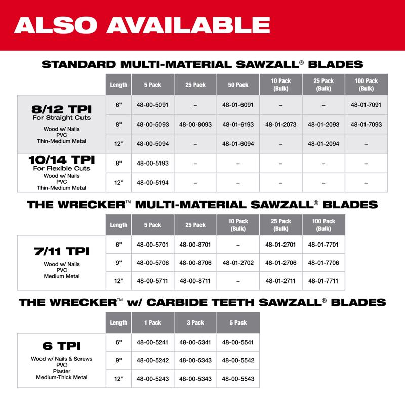 Milwaukee Sawzall 8 in. Bi-Metal Thin Kerf Reciprocating Saw Blade 8/12 TPI