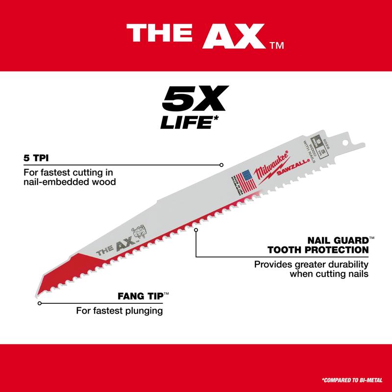 Milwaukee The Ax Sawzall 12 in. Bi-Metal Reciprocating Saw Blade 5 TPI