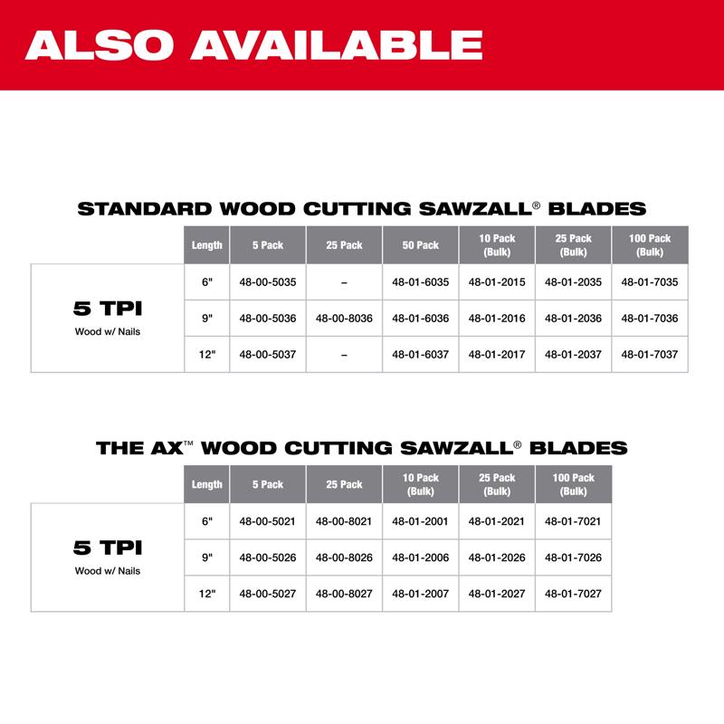 Milwaukee The Ax Sawzall 12 in. Bi-Metal Reciprocating Saw Blade 5 TPI