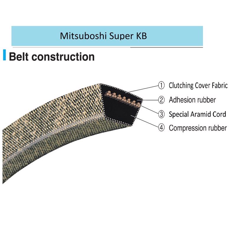 Mitsuboshi Super KB Standard V-Belt 0.5 in. W X 36 in. L For Riding Mowers
